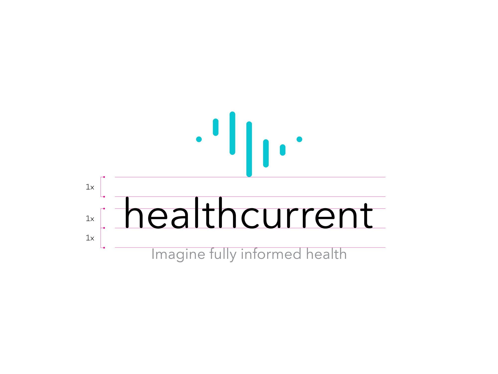 Health Current12